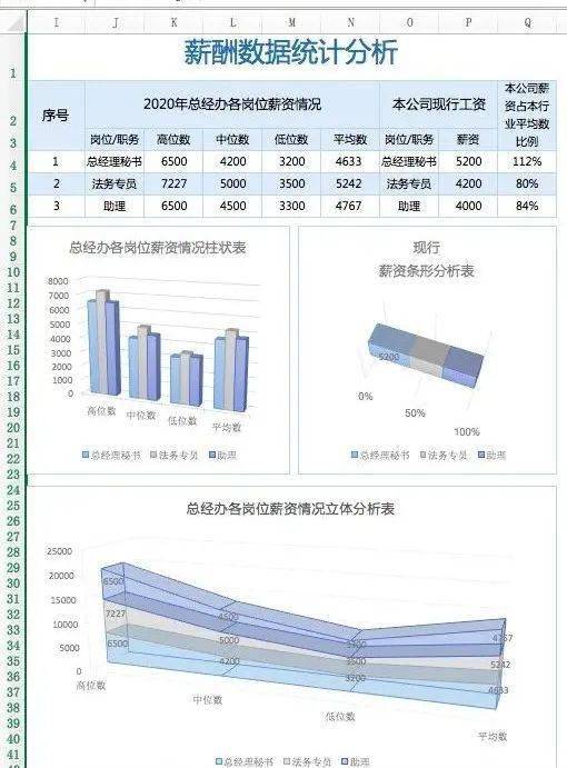 新奥内部资料准确率,全面数据策略解析_Premium92.439