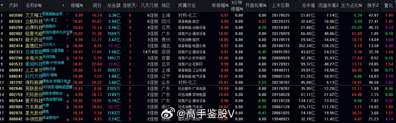 香港新澳门 最、正版-肖,正确解答落实_限量版96.437