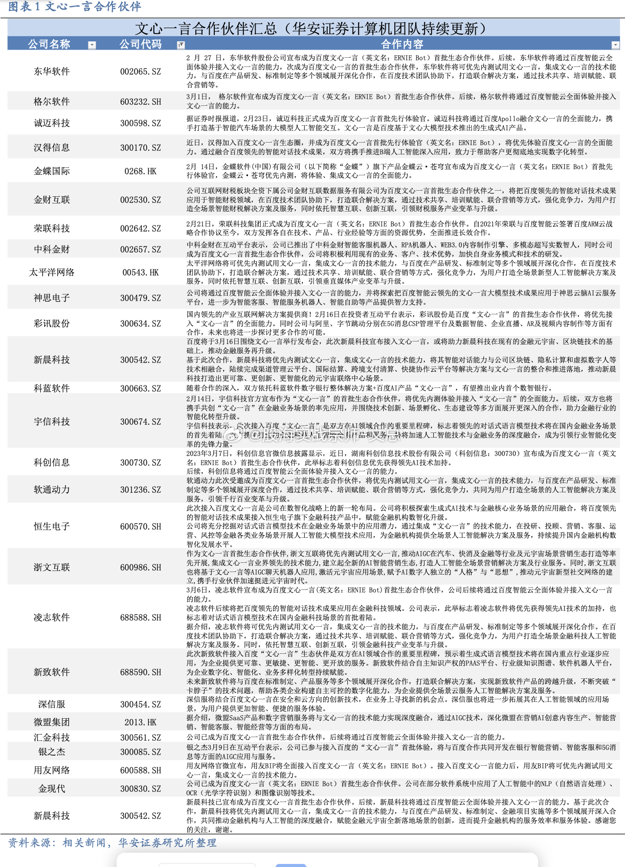 澳门全年资料免费大全一,国产化作答解释落实_免费版1.227