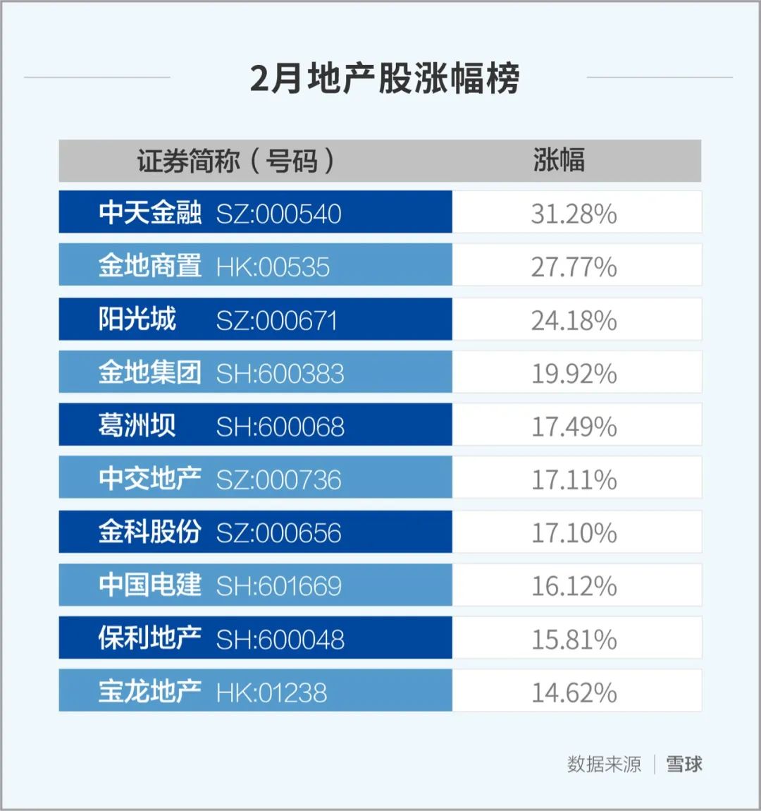 新澳门内部资料精准大全,数据资料解释落实_Superior79.92