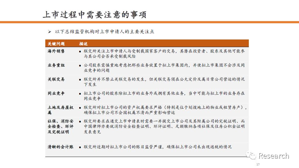 香港正版免费资料大全最新版本,快速解析响应策略_标配版41.929