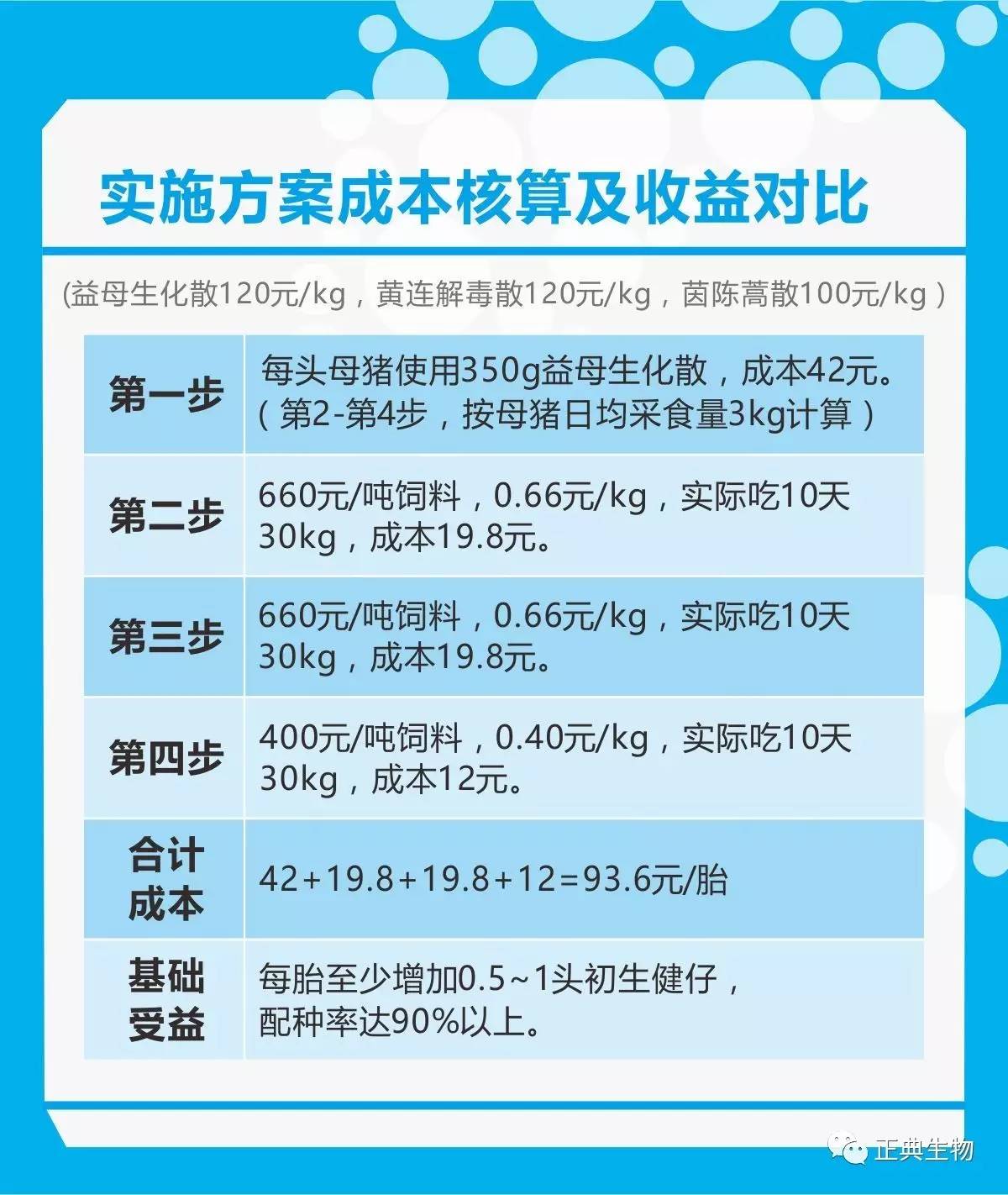 管家婆2023正版资料图片大全,国产化作答解释落实_娱乐版305.210