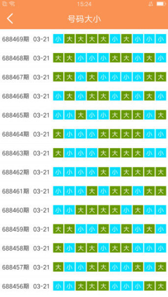 澳门精准最快大全天天开彩,最新热门解答落实_3DM36.30.79