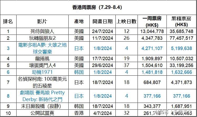 香港最准的100%肖一肖,动态说明解析_专业版32.70