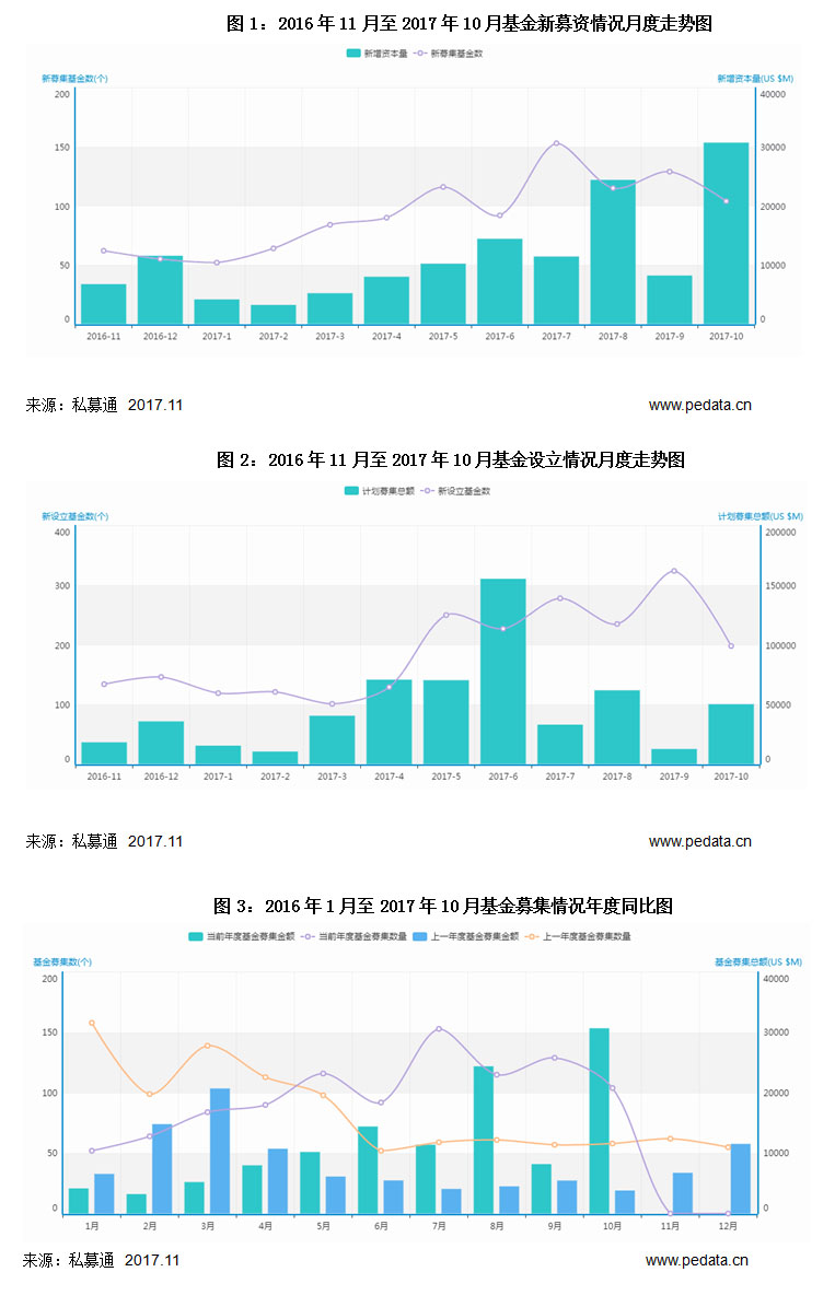 澳门4949资科大全,实地分析验证数据_模拟版93.355