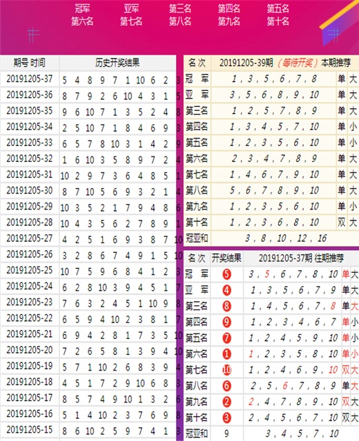 澳门王中王100的准资料,可靠执行计划策略_特别款23.897