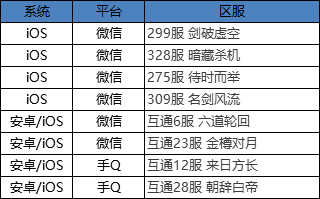 黄大仙三期内必开一肖,实用性执行策略讲解_豪华版180.300