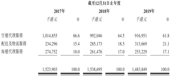 澳门三肖三码生肖资料,定制化执行方案分析_精英版201.123