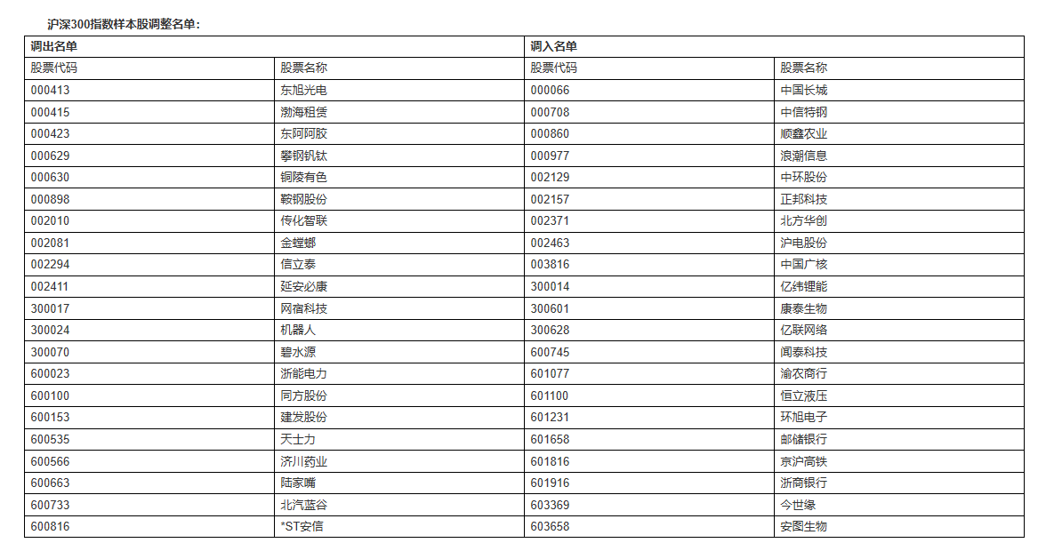 新澳资料大全资料,决策资料解释落实_豪华版180.300