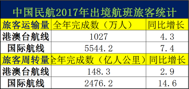 2024新澳今晚资料鸡号几号,全面应用分析数据_经典款34.720