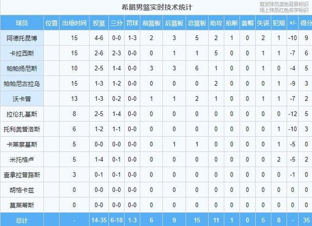 2024香港开奖记录,调整计划执行细节_精英版18.65