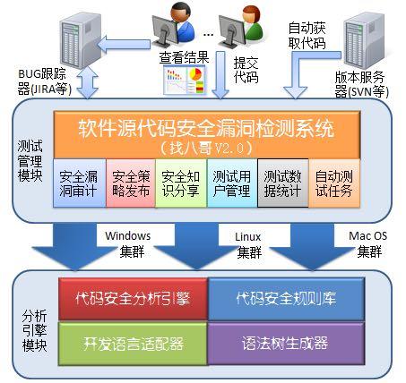 澳门正版蓝月亮精选大全,正确解答定义_复古版64.751