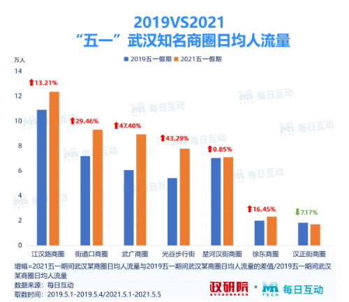 新澳天天开奖资料大全最新54期开奖结果,数据驱动分析解析_vShop22.97