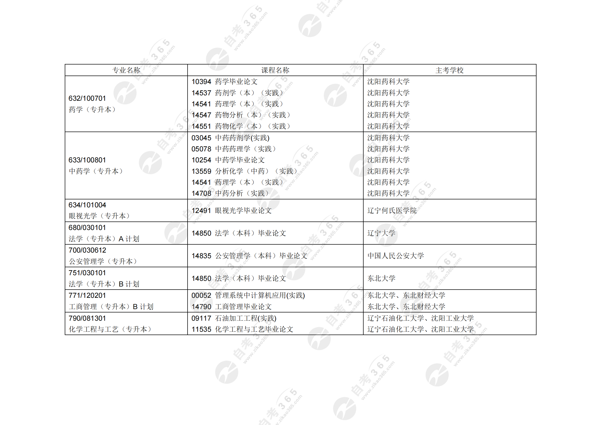 新澳门今期开奖结果查询表图片,持久性计划实施_zShop84.253