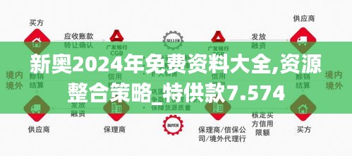 澳门正版资大全2024年,资源整合策略实施_入门版2.928