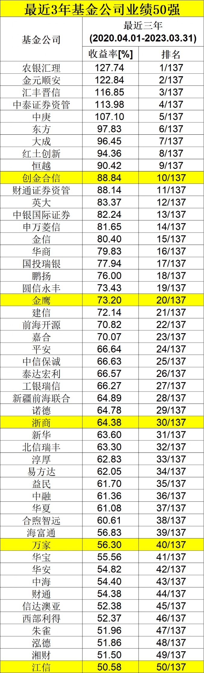 老澳门彩4949最新开奖记录,实地分析数据计划_户外版68.830