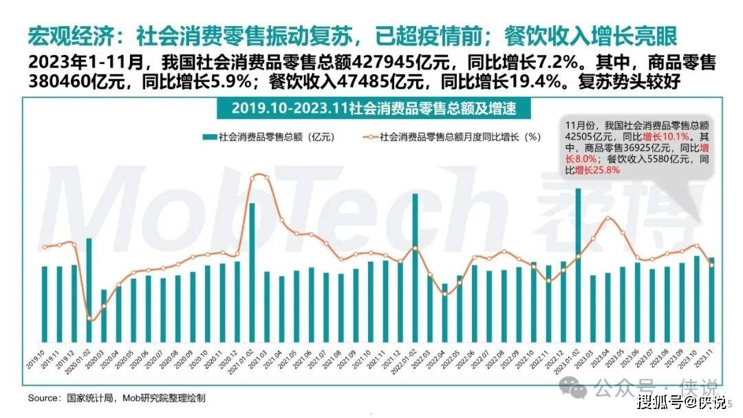 澳门资料大全,正版资料查询,数据导向计划解析_体验版35.128