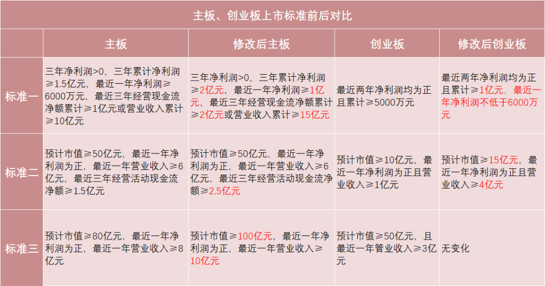 新澳内部资料免费精准37b,快速落实方案响应_标准版40.826