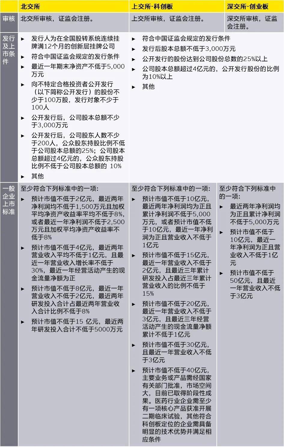 澳门三期内必中一期3码,确保成语解释落实的问题_标准版3.66