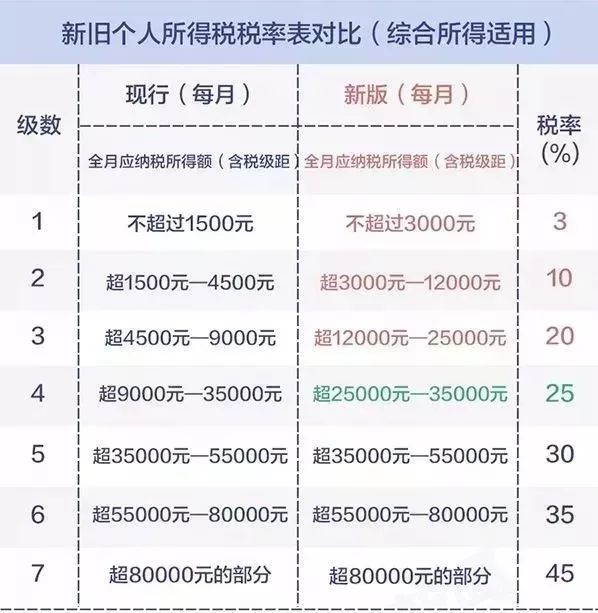 ww香港777766开奖记录,诠释解析落实_增强版8.317