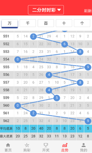 澳门二四六天天免费好材料,深入数据解释定义_领航版49.900