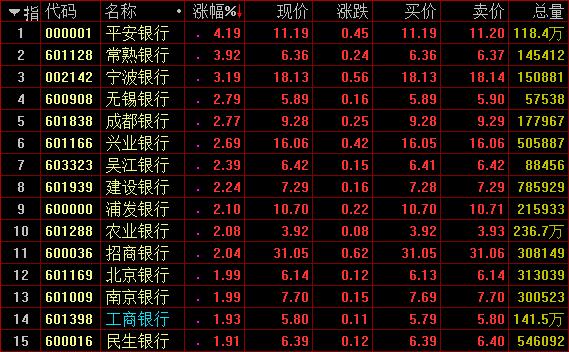 正版资料免费资料大全十点半,市场趋势方案实施_升级版6.33