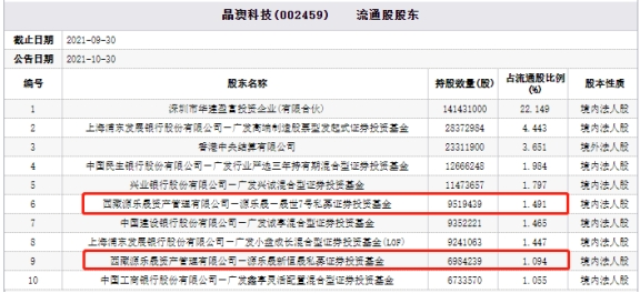 新澳精准资料免费提供50期,精细解析评估_苹果款39.158