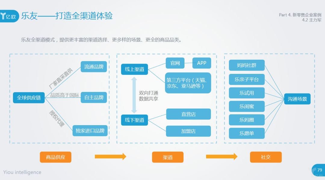 澳门天天彩期期精准,系统化分析说明_UHD版62.62