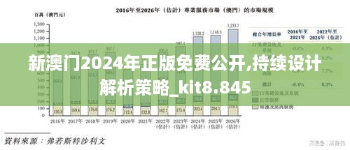 2024年新澳门传真,实践策略实施解析_HarmonyOS78.166