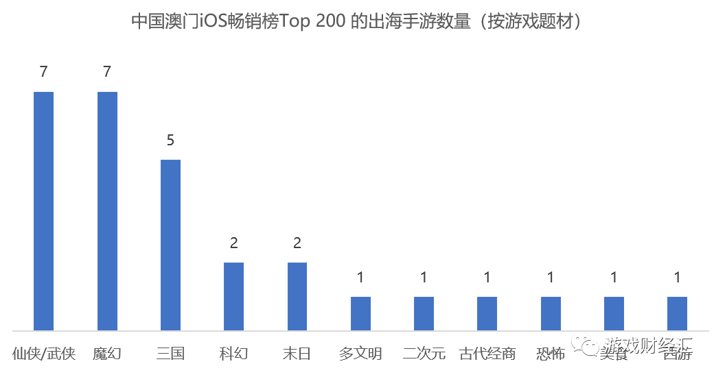 澳门统计器生肖统计器,稳定设计解析策略_苹果款28.949