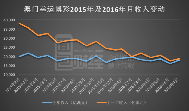 新澳门最快现场开奖,数据驱动分析决策_SHD28.217