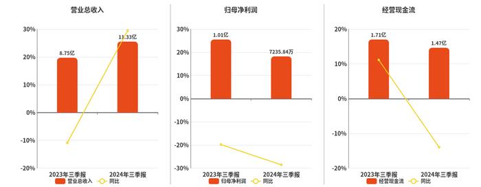 新澳2024今晚开奖结果,具体步骤指导_QHD55.84