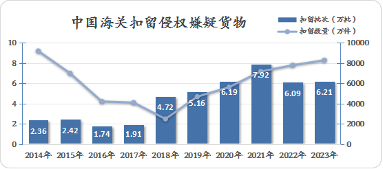 雨中漫步