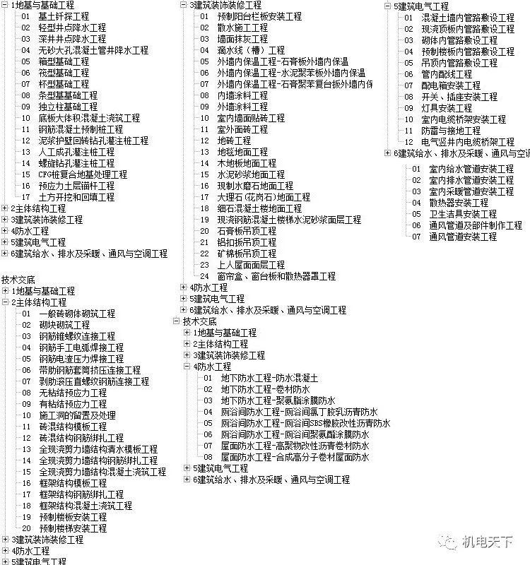 2024六开彩天天免费资料大全,安全性方案解析_6DM98.735