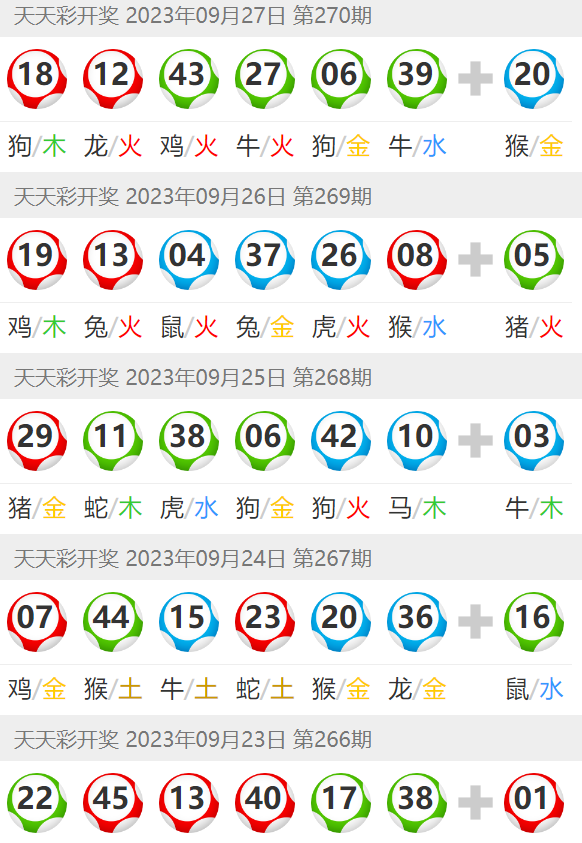 新澳门天天彩资料正版免费特色,收益成语分析落实_标准版3.66