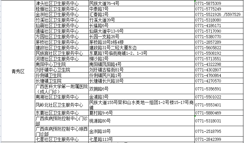 三肖必中特三肖必中,最新热门解答落实_高级款49.184