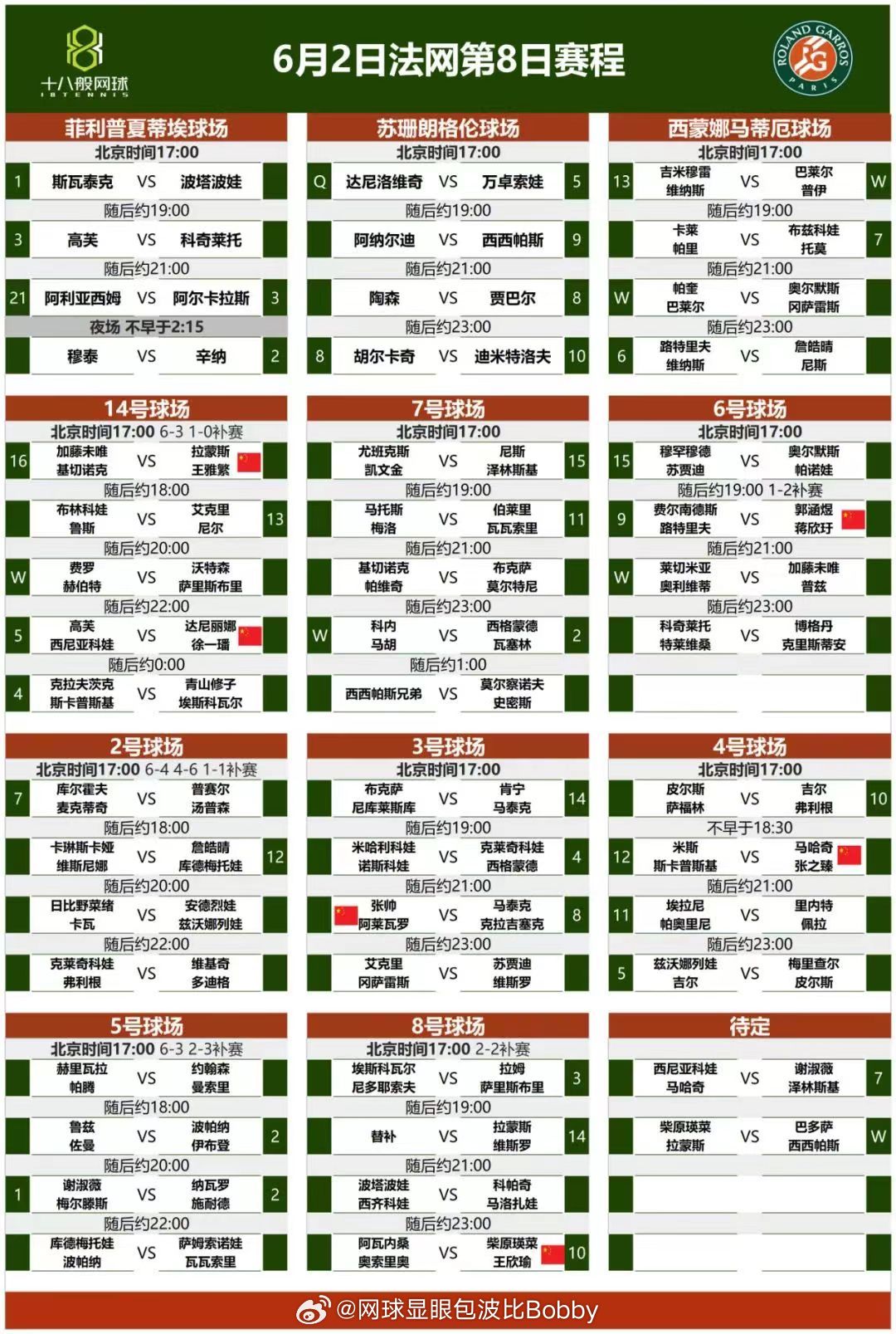 2024奥门开奖大全,平衡性策略实施指导_升级版9.123