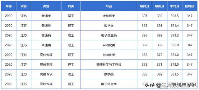 新澳门今晚开奖结果+开奖记录,实地解析数据考察_粉丝款31.503