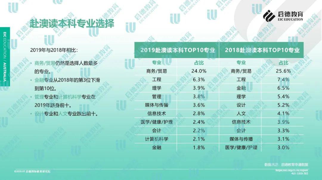 2024新澳免费资料大全精准版,全面执行分析数据_专家版28.421