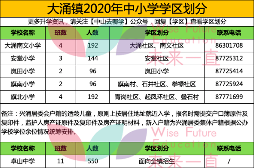 新奥六开奖号码记录,实效策略解析_5DM39.948