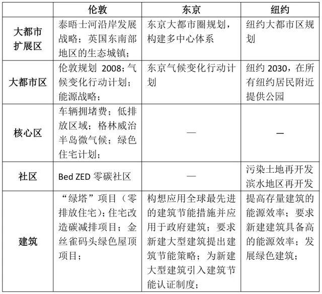 2024新澳正版免费资料,持续执行策略_3K55.322