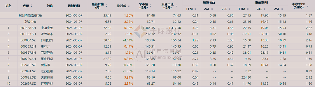 新澳门中特网中特马,准确资料解释落实_标准版90.65.32