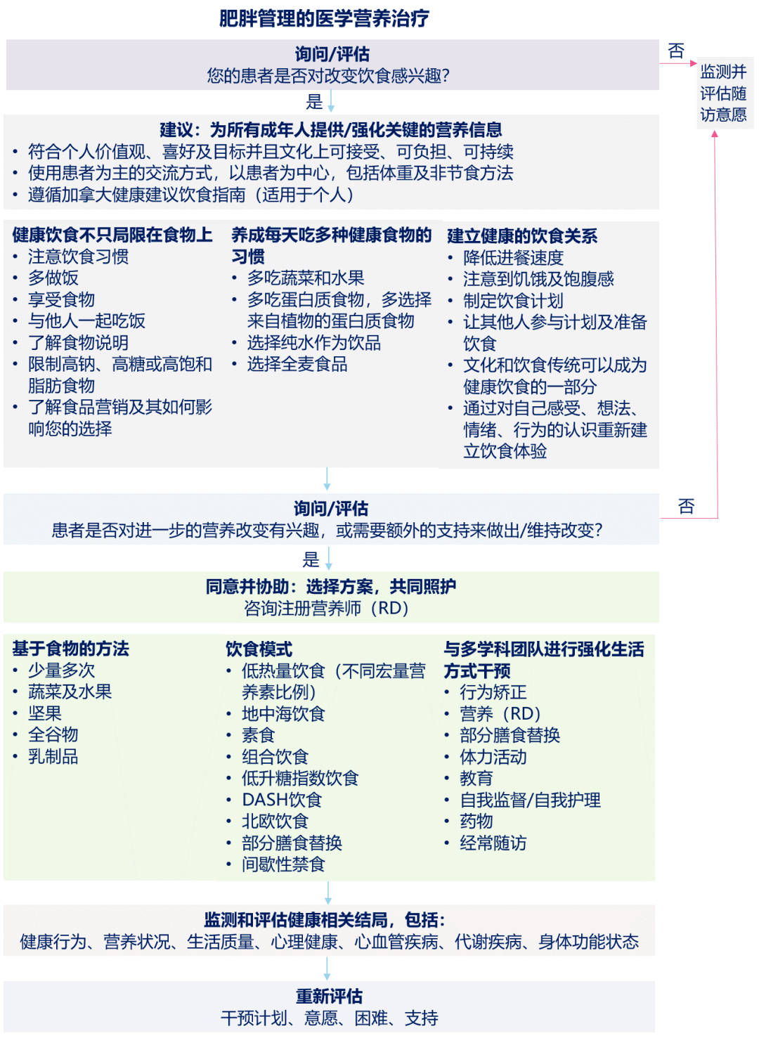 澳彩资料免费长期公开2024新澳门,决策资料解释落实_vShop56.767