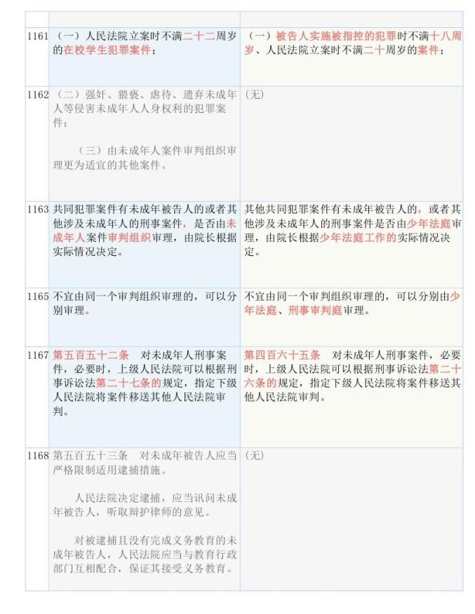 濠江论坛六肖八码,重要性解释落实方法_专业版6.713