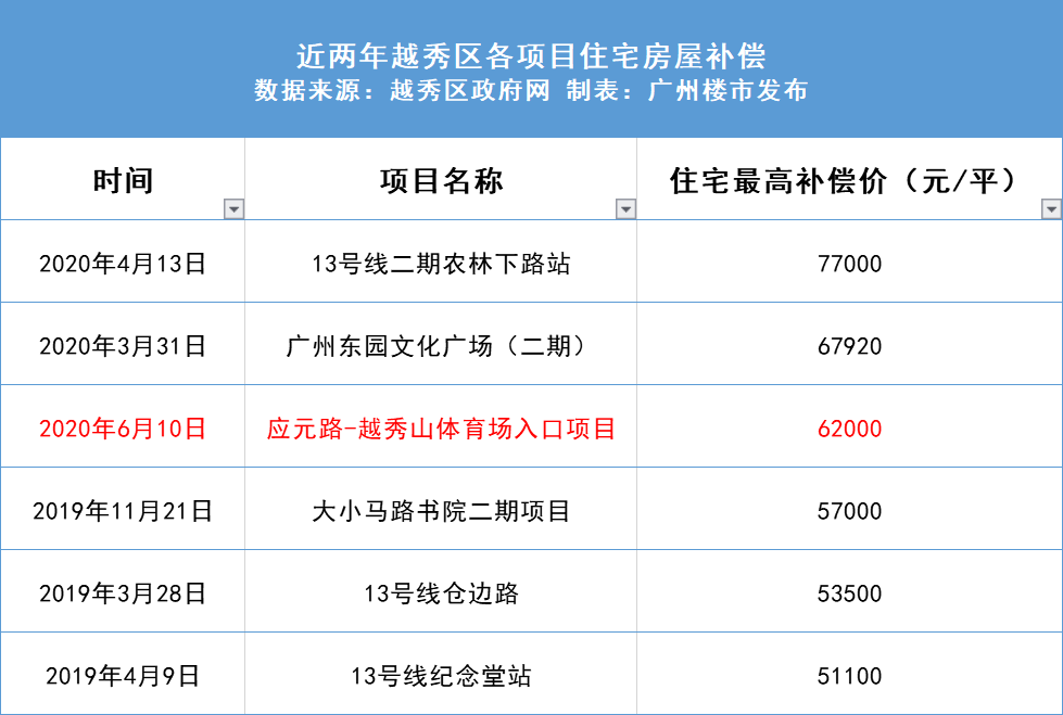 新澳门六开奖结果资料查询,实效解读性策略_开发版63.40