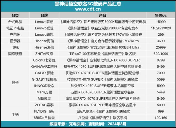 澳门内部最精准资料绝技,科技成语分析定义_社交版48.780