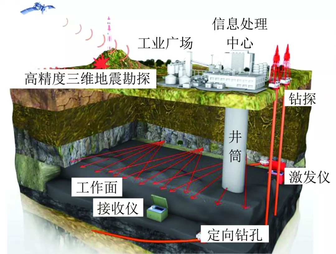 新奥六开采结果,实践说明解析_潮流版33.135