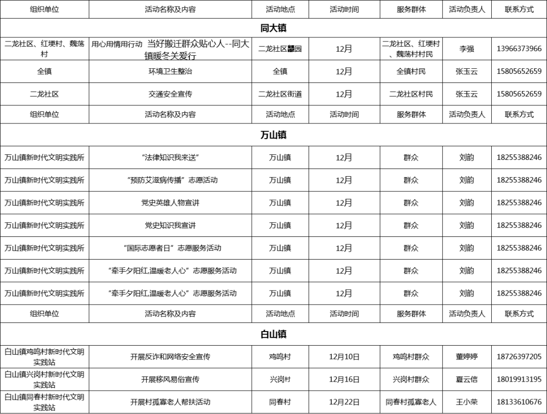 新奥门资料大全正版资料2024,开奖记录,准确资料解释落实_定制版6.22