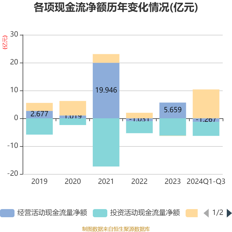 2024年澳门免费资料大全,准确资料解释落实_潮流版3.739