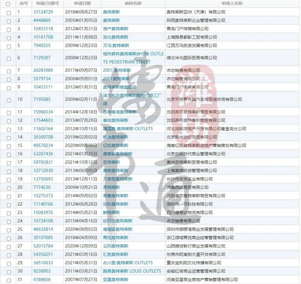 奥门彩资料大全最新版本更新内容,具体操作步骤指导_定制版3.18